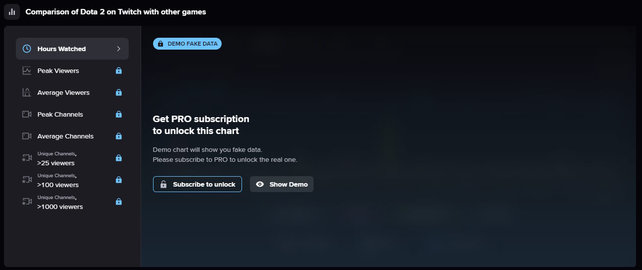Example of the Compare tool demo version