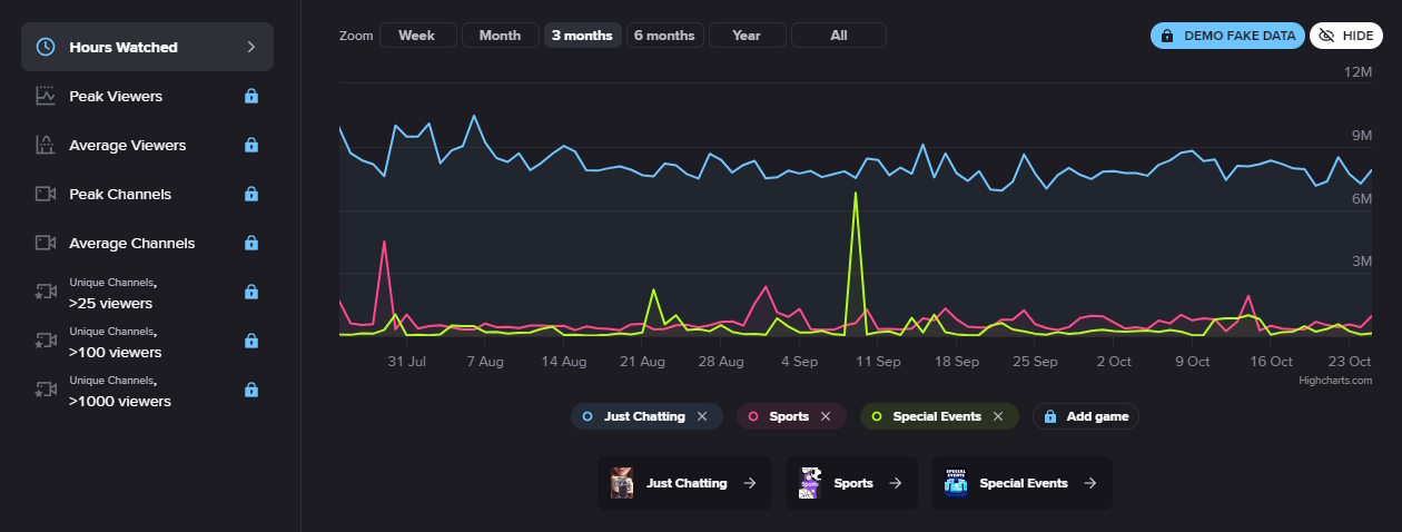 Example of the Compare tool demo version