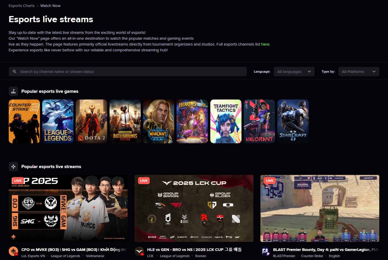 Esports live streams page on Esports Charts