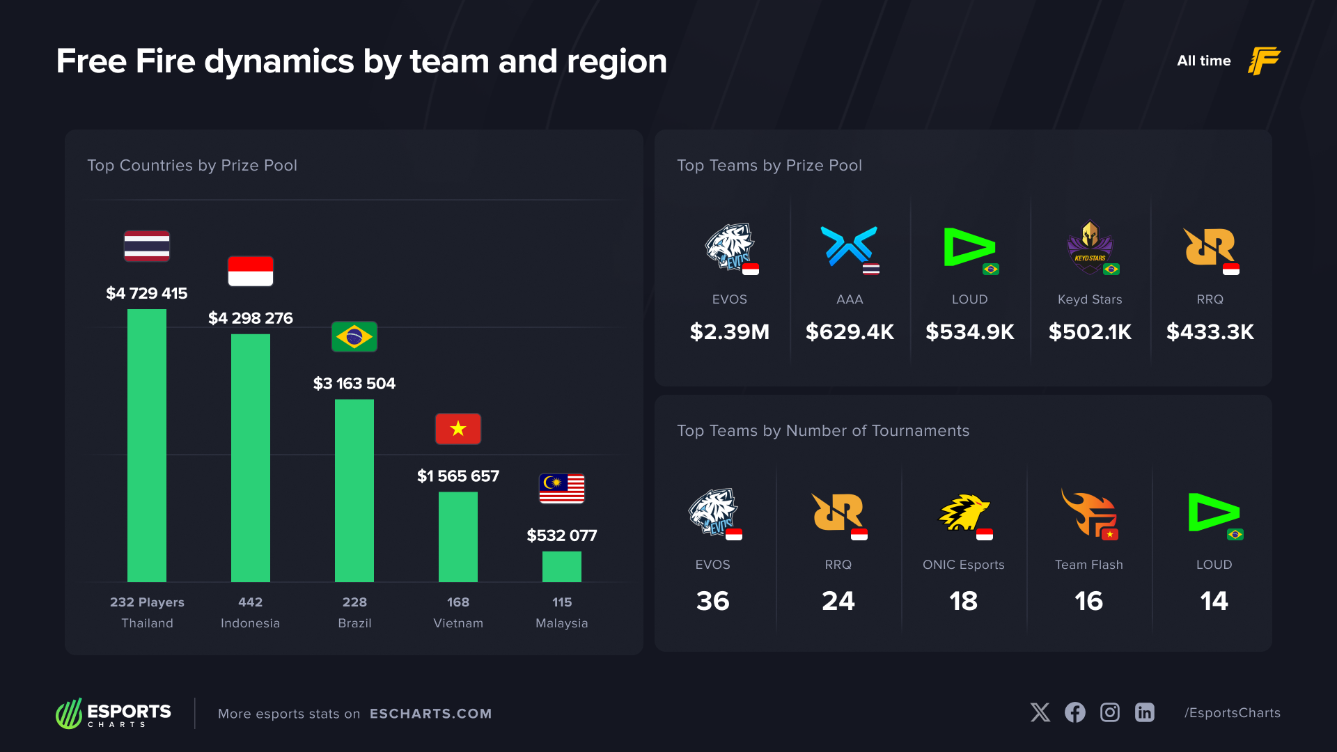 FF-lo-1a0c250493aa6a10c0eb6d034c8e79cf.png?width\u003d\u0026height\u003d