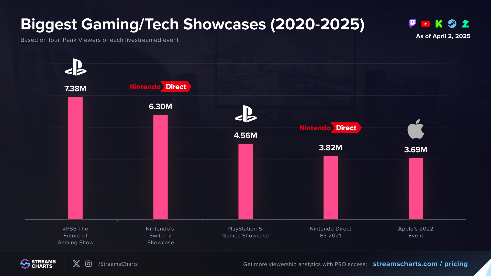 showcases-2020-2025-858f4c69167b5cf0cc0cadf13fd2c8e8.png