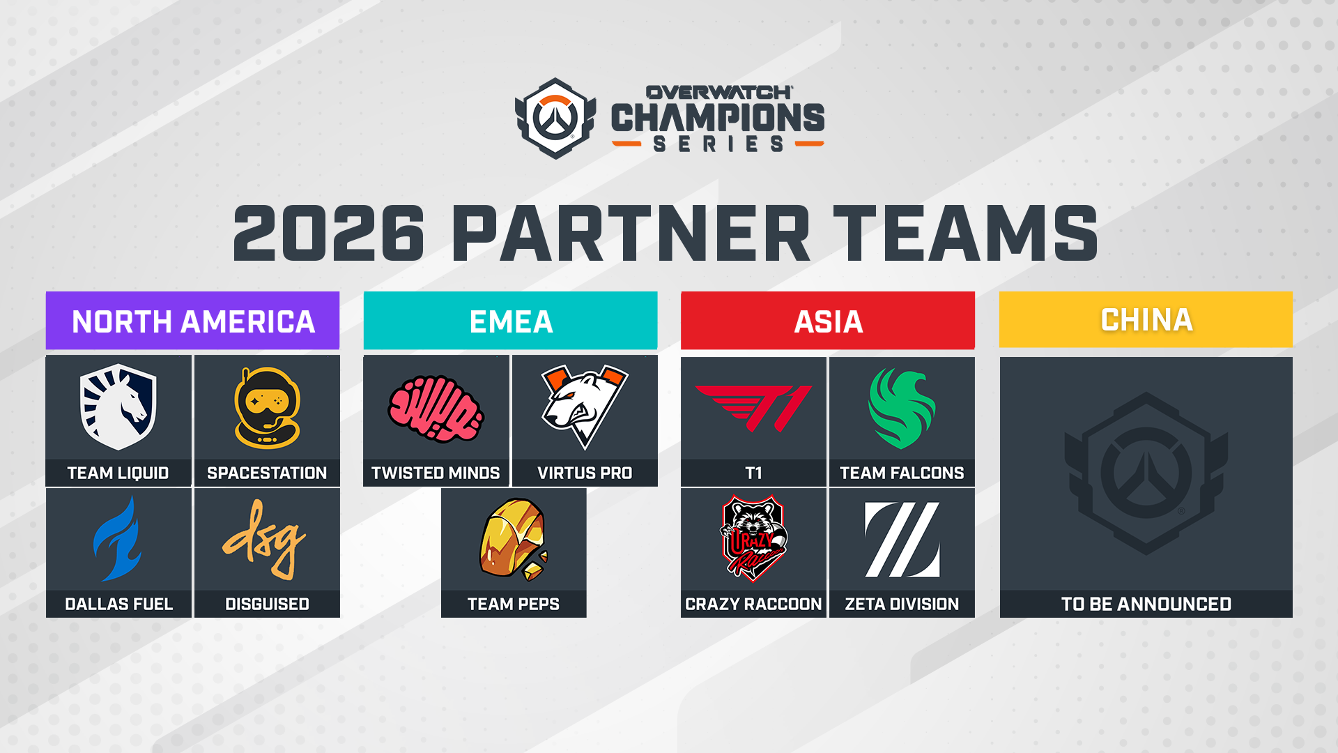 Almost all the new partner teams were revealed