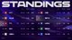 T1 vs BFX - NS vs GEN | 2026 LCK