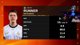 Perfect week [4-0] - Debrief de la win face à Erah Esport w/ EL CAPO @EnzoVAL ! | !logitechg !holy !whitelist