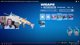 UPDATE DAY!! - Code: LOEYA #EpicPartner