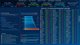 Coronavirus Live Stats Information and Graphs