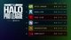 🔴DROPS🔴 FaZe vs Shopify Rebellion | LVT Halo Pro League in partnership with Shopify Rebellion