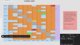 !mt2info for my info board. 141/180 clan combos done. 3/20 champions done! -&gt; #sponsored islanders !newshores dlc