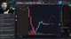 Cocaine consumption has gone up by 154% in the Western US since 2019  | !Discord !platform !FreeStocks !Factor !Incogni #ad