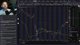 Average price of new vehicle in US passed $50k for the first time | !Discord !platform !FreeStocks