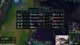 2000 LP mid laner (more than  some other certain streamers on this site........)duo with viper