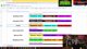!LISTA -&gt; MAMADORES EM PANICO! SAIU A LISTA DA FUSÃO DE SERVIDORES + DATA - !RavenQuest - !Exitlag - !Trovax - !OperaGX - !MarcoVeio