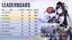 ER: Challengers Cup Season 8 | Grand finals