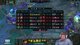 Enchanter Nidalee?!?!?! | !Esn !Pc !Prepmymeal !Emma