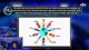 TEST DE QI (100% logique) !!! |!holy | !prime | !social | !extension | !kick