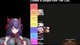 NEW YEAR NUMI... AHAA... VTUBER CULTURE MOMENTS TIERLIST 2025! WOAH MAN.. | !gg !stoneforged