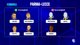 CONSIGLI 6ᵃ CON TREVISANI | 👀 LEAO, THURAM, DOVBYK, BONNY, KEAN E DYBALA | !prime !sub | LINE-UP DAY | FANTACALCIO TV