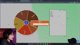 P4perSMP Tierlist ranking [last stream]