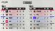 OWCS JAPAN 2025 Stage 3  - Week 3 Day 2