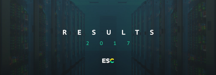 2017 Esports Charts Results