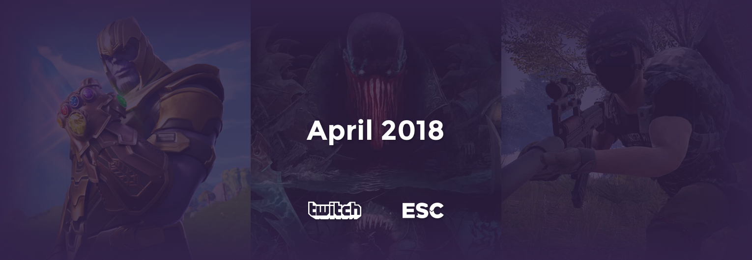 April Twitch analysis