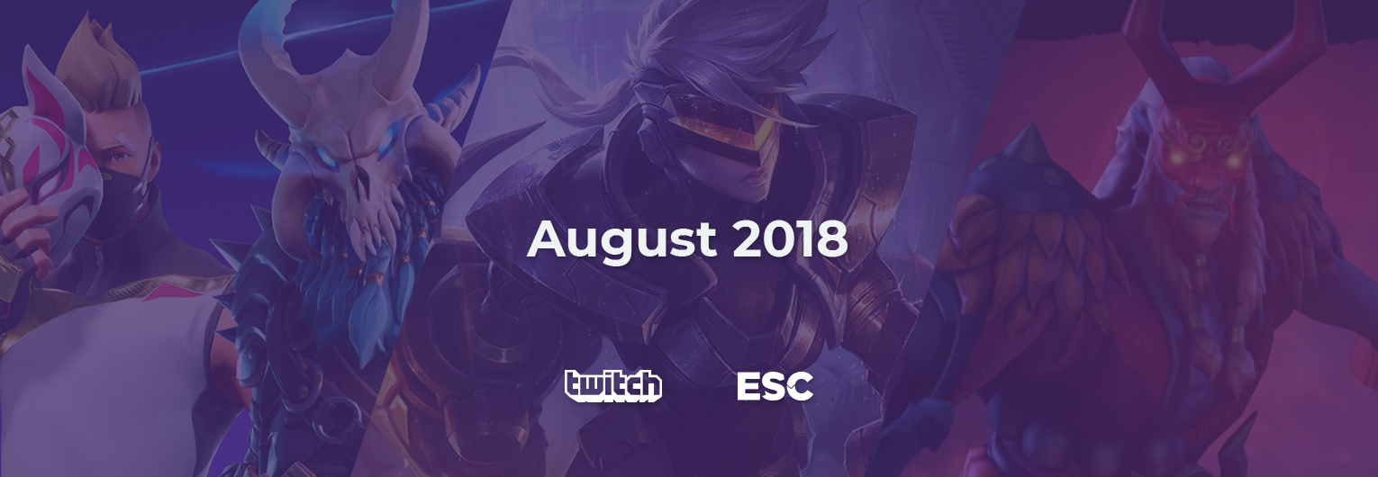 August Twitch analysis