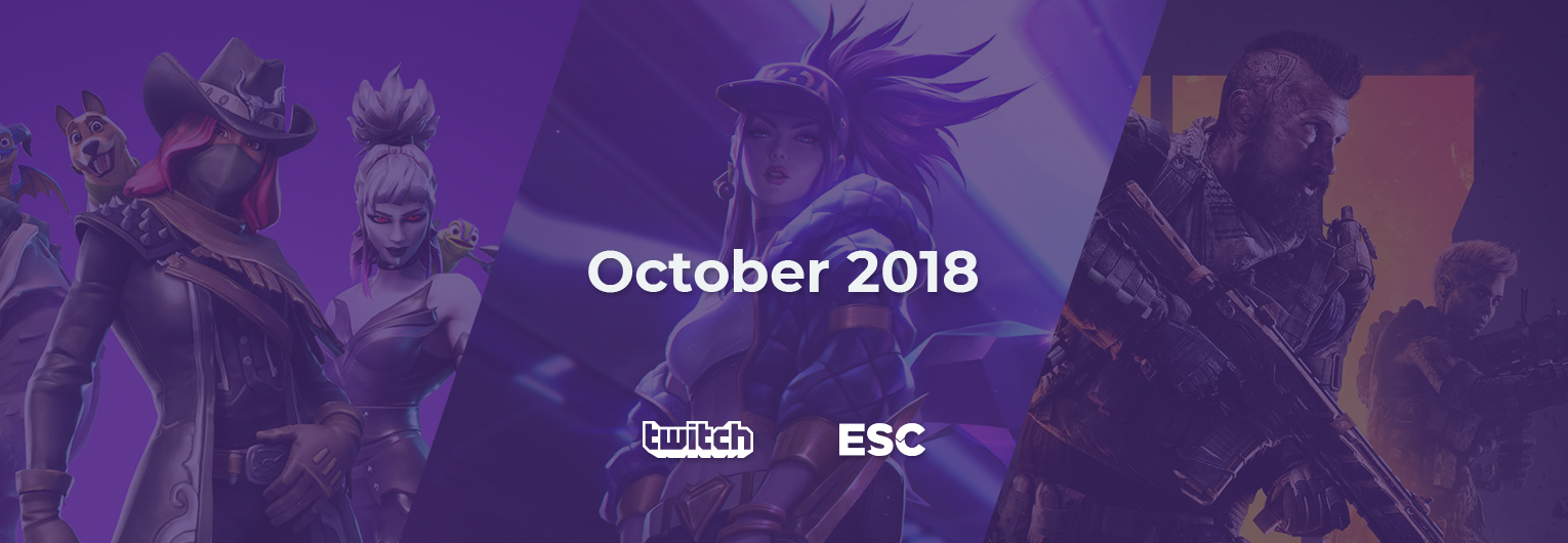 October Twitch analysis