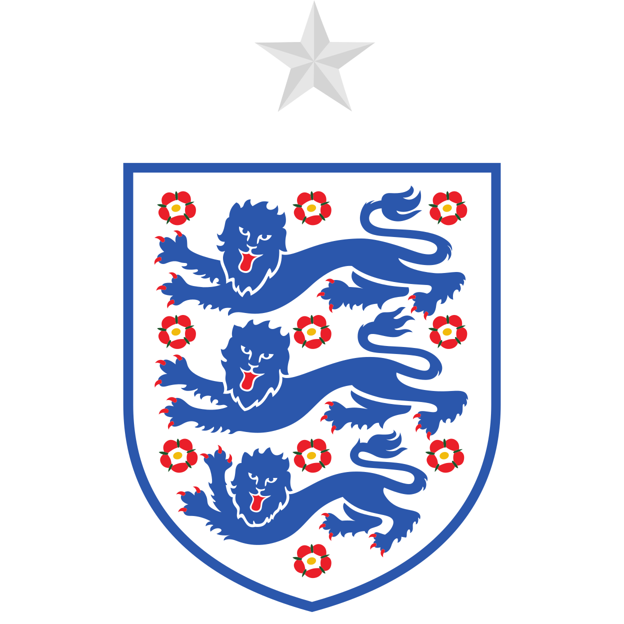England