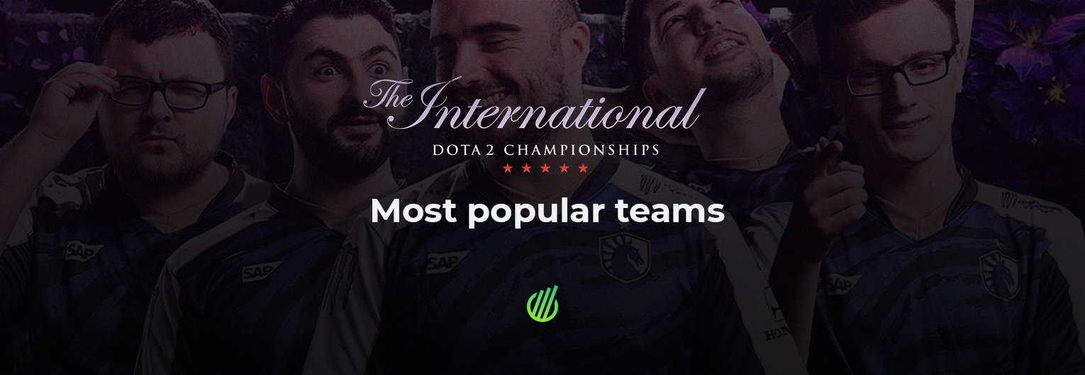TI9: The most popular teams