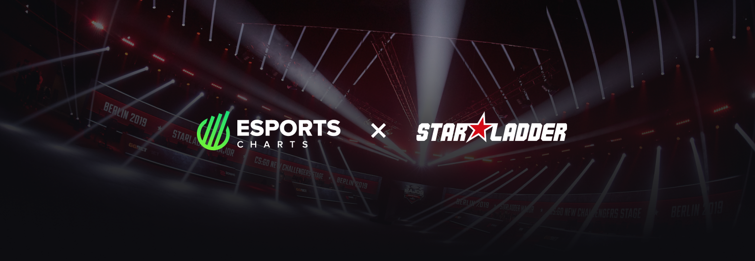 Esports Charts x StarLadder