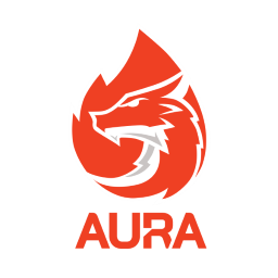 Aura Esports Dota 2 Detailed Viewers Stats Esports Charts