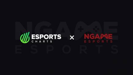 NGame Esports and Esports Charts Announce Partnership