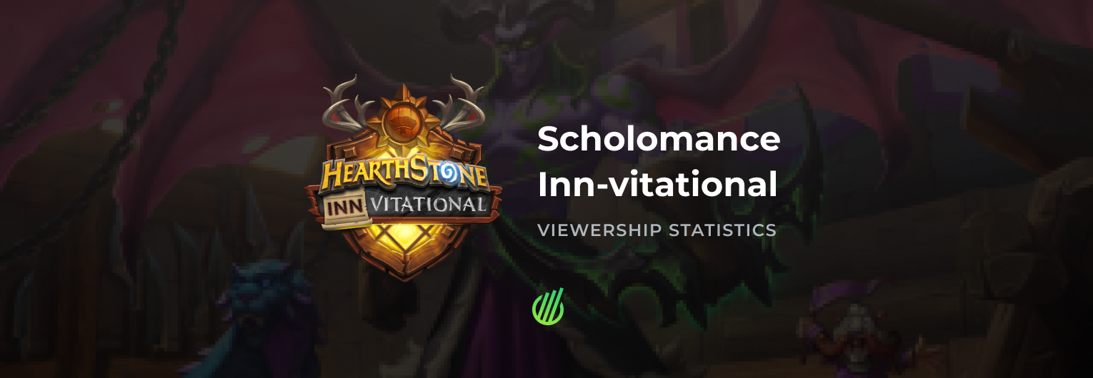 Hearthstone Scholomance Inn-vitational: Viewership statistics