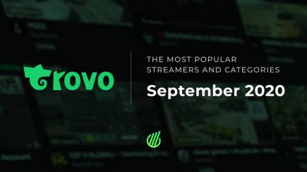 The most popular Trovo streamers and categories in September