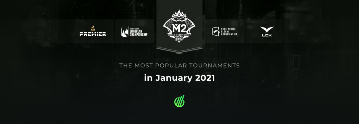 Top Esports Tournaments 2021 January Esports Charts Top Esports Tournaments 2021 January Esports Charts