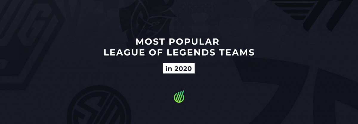 League Of Legends Team Ranking 2020 Esports Charts