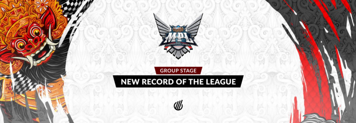 The Group Stage Of Mpl Id Season 7 Viewership Statistics Most Popular Broadcasts And Teams Esports Charts