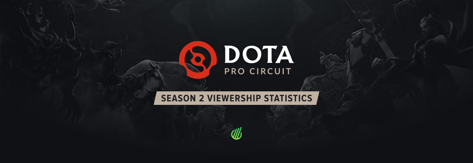 Dota is more alive than ever: results of DPC Season 2