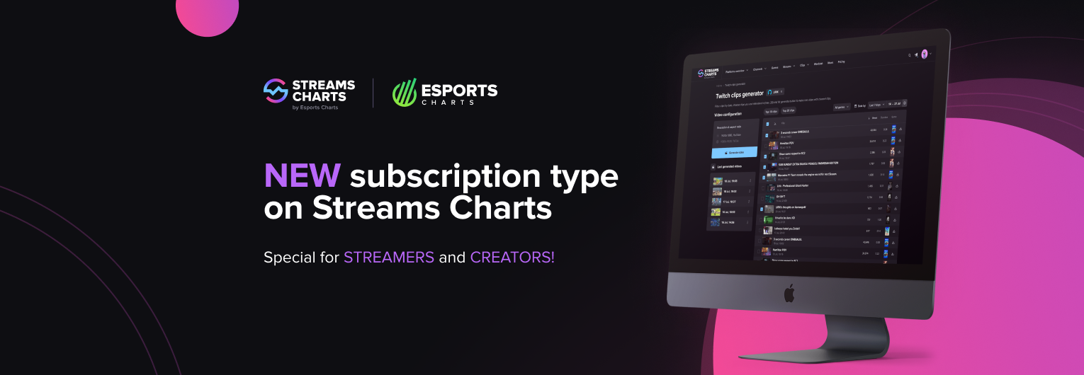 Streams Charts released a new type of subscription for streamers