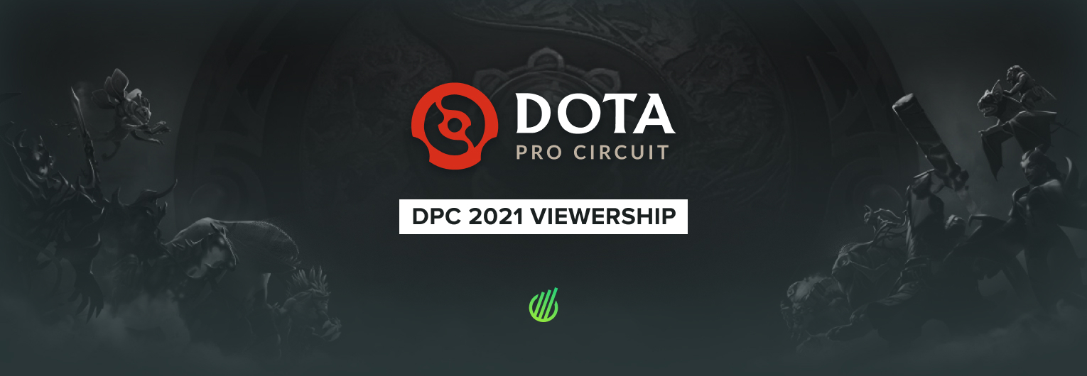 Dota Pro Circuit 2021 overall viewership review