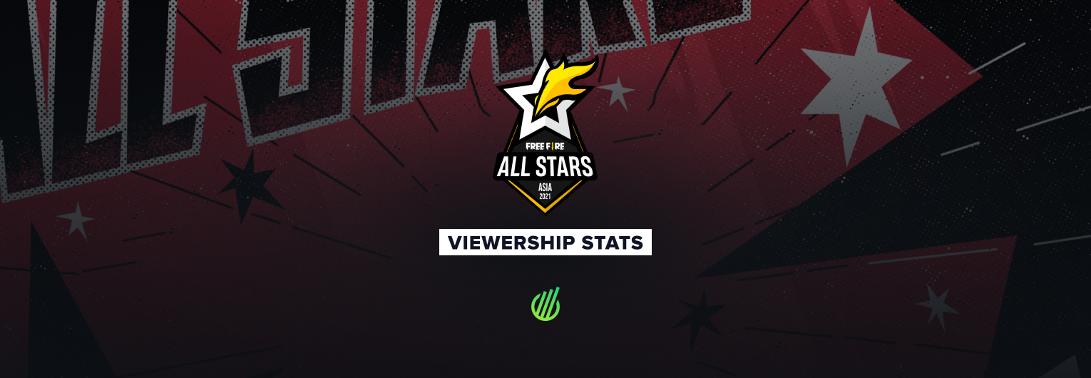 Free Fire All-Stars Viewership Analysis