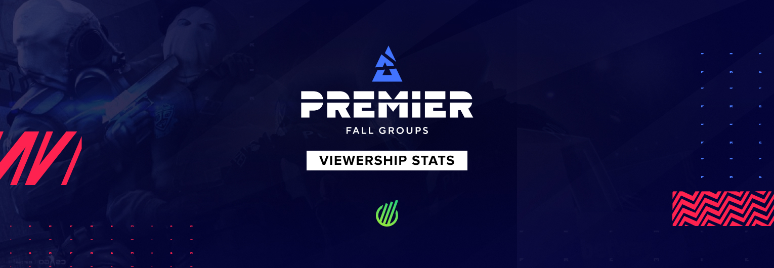 Итоги BLAST Premier: Fall Groups 2021 — NAVI снова топ-1 по результатам и зрительской активности
