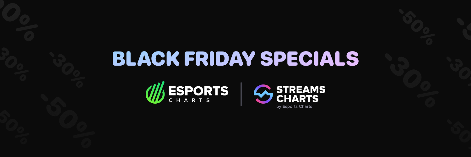 Черная пятница 2021 на Esports Charts — скидка 30% на наш годовой PRO-пакет