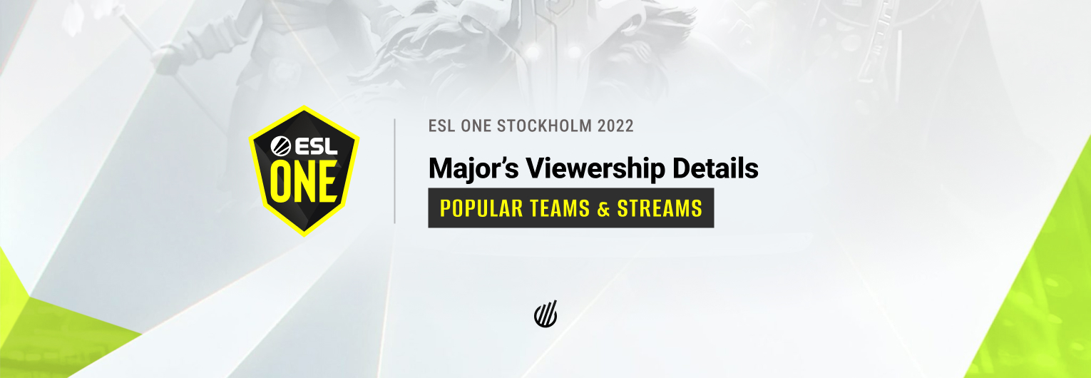 Итоги ESL One Stockholm 2022: самые популярные команды и вклад комьюнити-кастеров