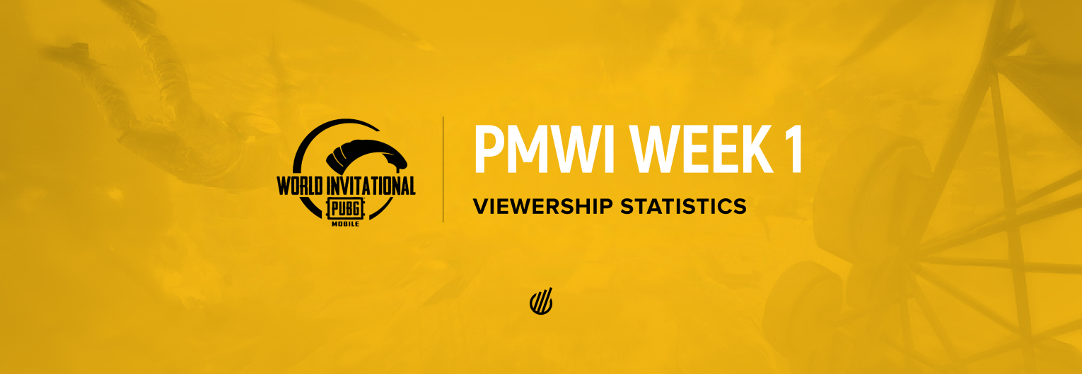 One of the most popular PUBG Mobile events of the year — PMWI 2022 first stage results