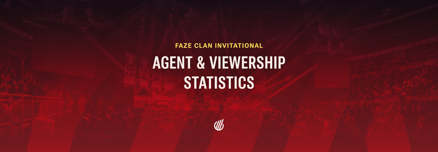 FaZe Clan Invitational: Agent & Viewership stats