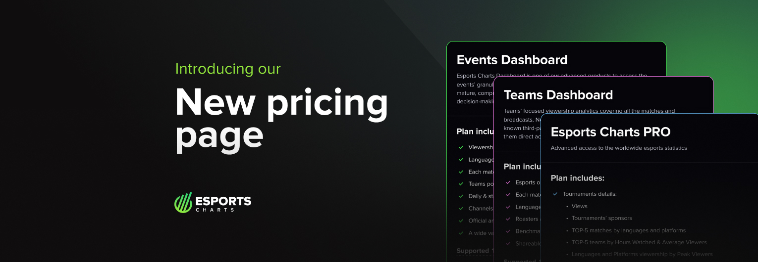 Обновление страницы Pricing — все предложения Esports Charts в одном месте