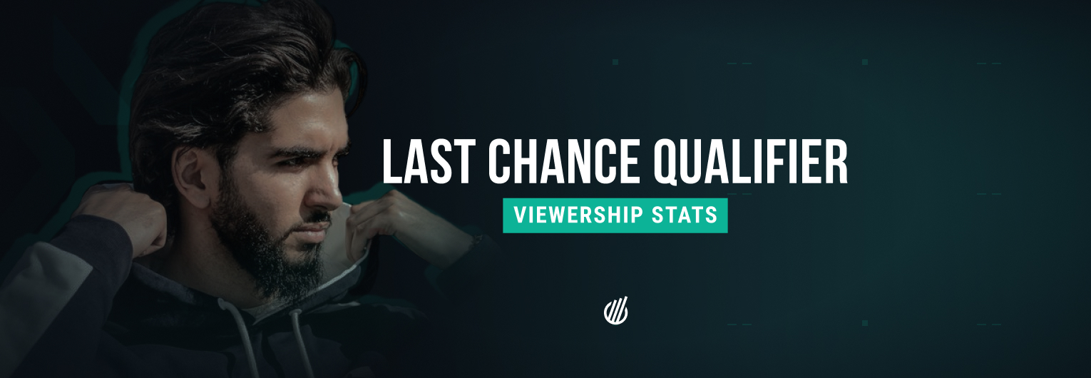 VCT 2021: Last Chance Qualifiers viewership results