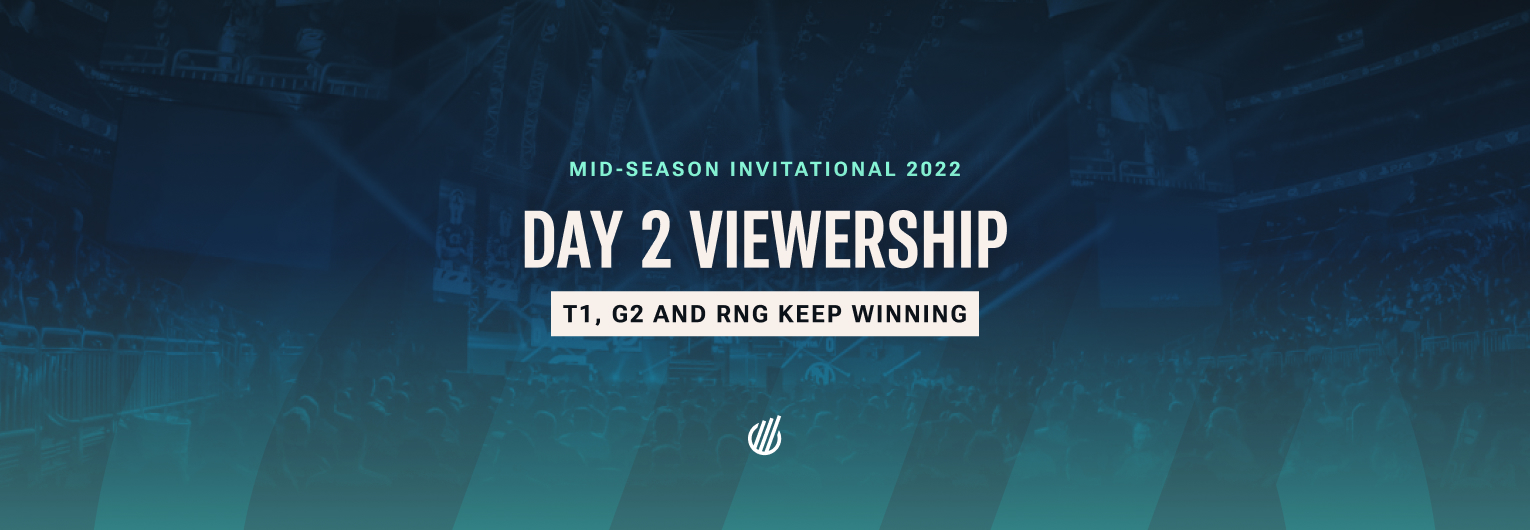 Favorites keep winning — Mid-Season Invitational 2022 Day 2 results