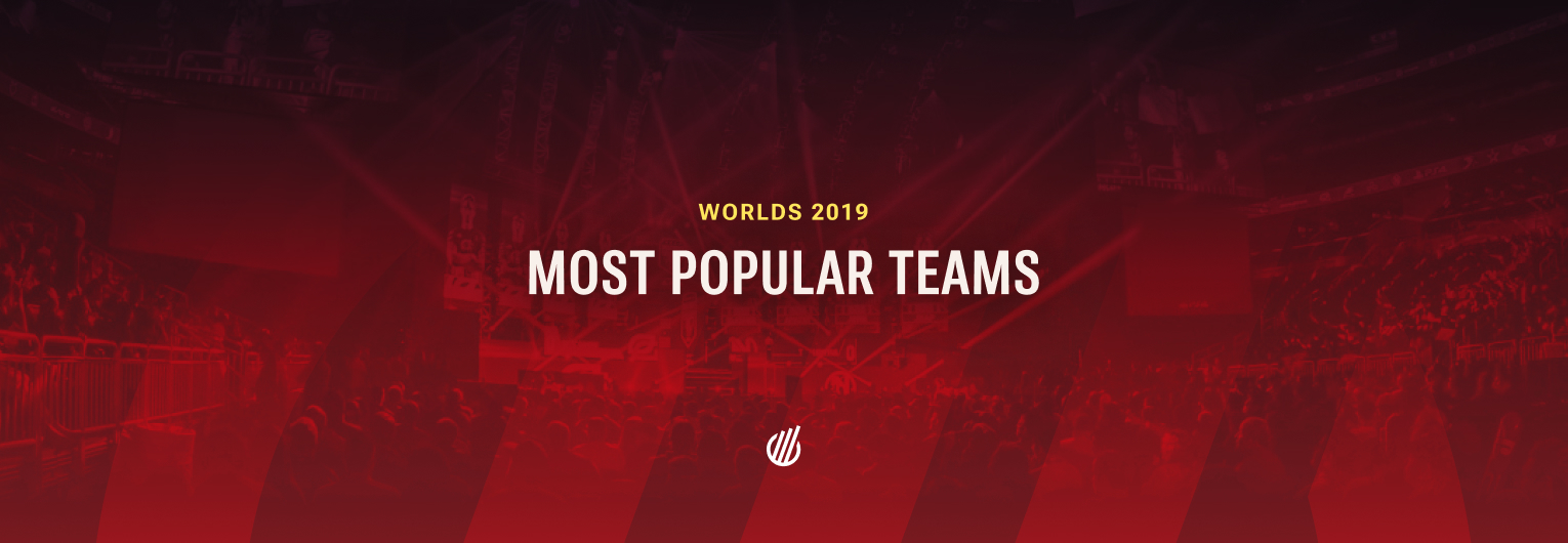 Популярные команды LoL Worlds 2019
